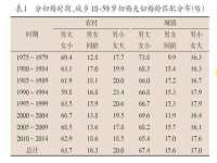 北京时光猫互联网科技有限公司