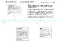 北京时光猫互联网科技有限公司