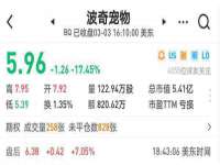 北京时光猫互联网科技有限公司