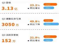 北京时光猫互联网科技有限公司