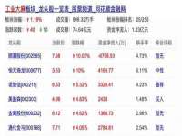 北京时光猫互联网科技有限公司