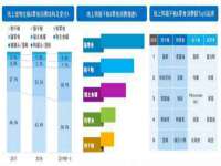 北京时光猫互联网科技有限公司