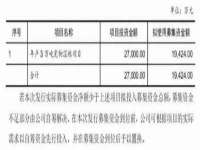 北京时光猫互联网科技有限公司