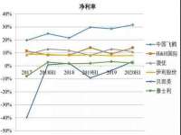 北京时光猫互联网科技有限公司