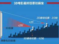 北京时光猫互联网科技有限公司