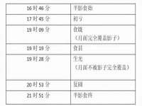 北京时光猫互联网科技有限公司